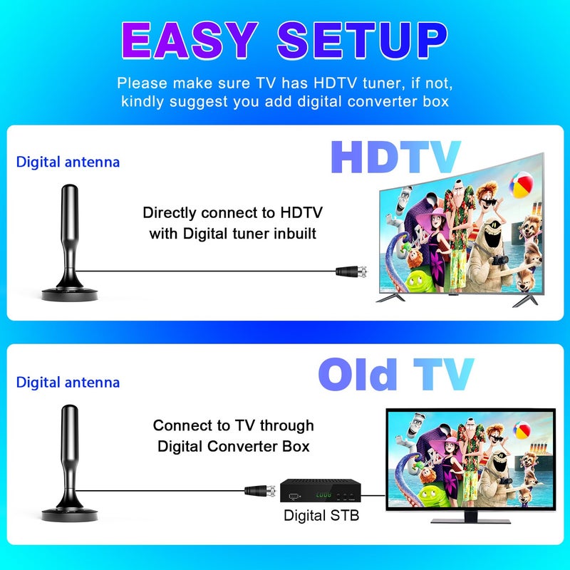 HIDB TV Antenna for Smart TV Indoor, Digital Indoor HD Antennas with Strong Magnetic Base, Easy Installation, Long Range Reception for Local Channels 4K 1080P, 10ft Long Cables (Black) - Image 4